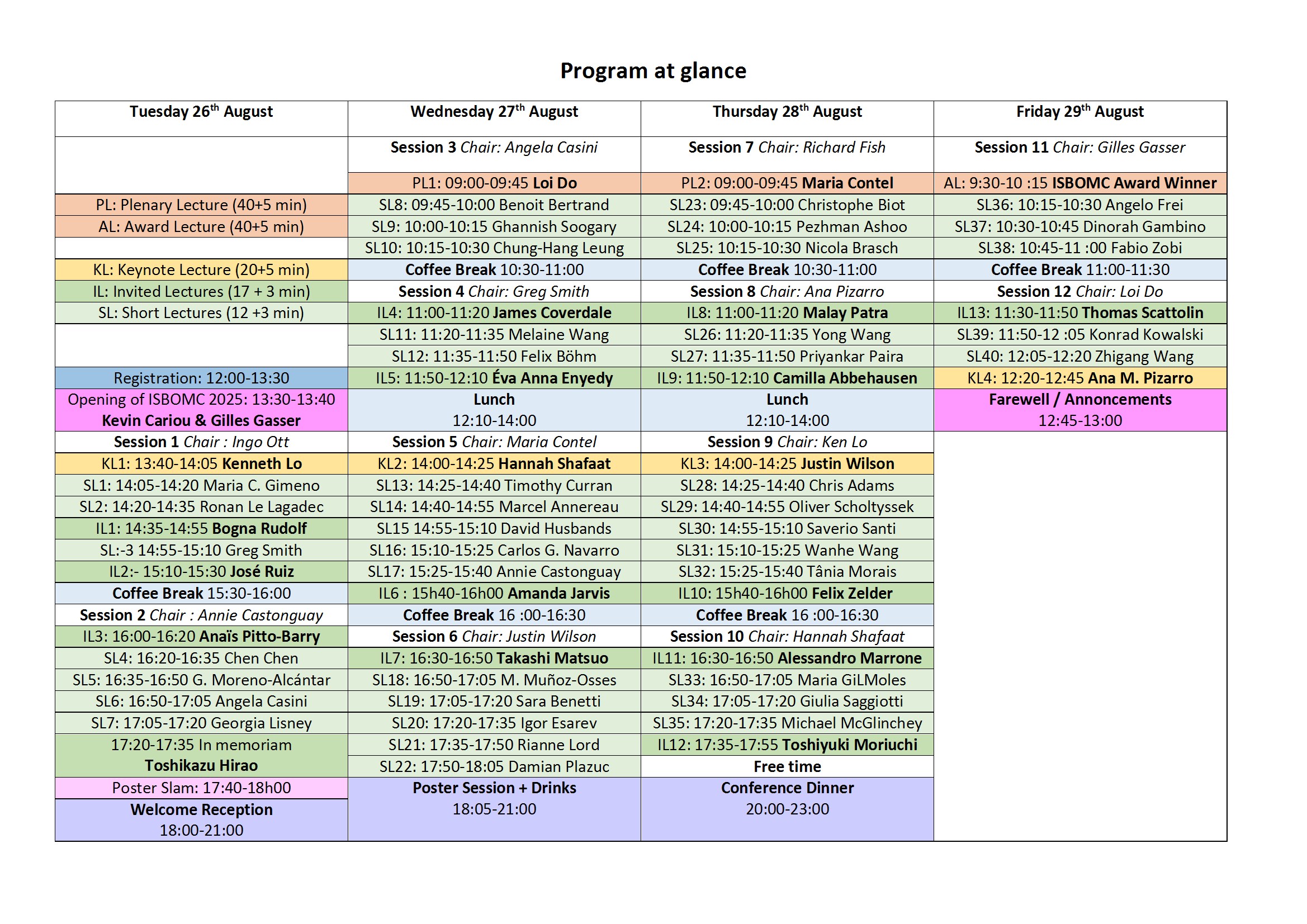 Programatglance_conv_6.jpeg
